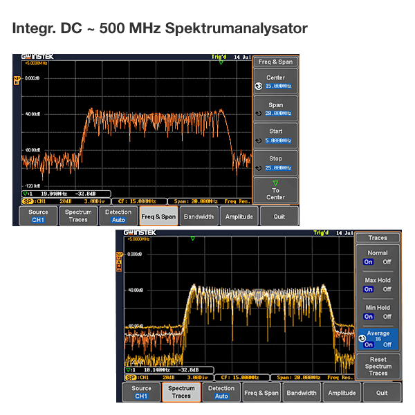 MDO-2104EX